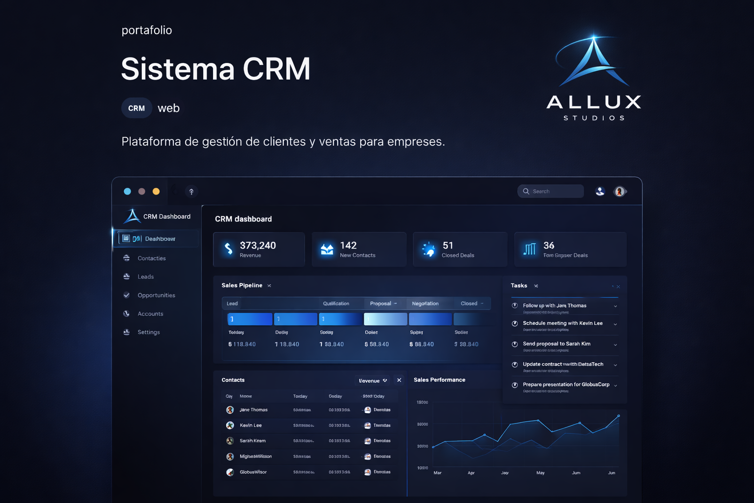 Sistema CRM