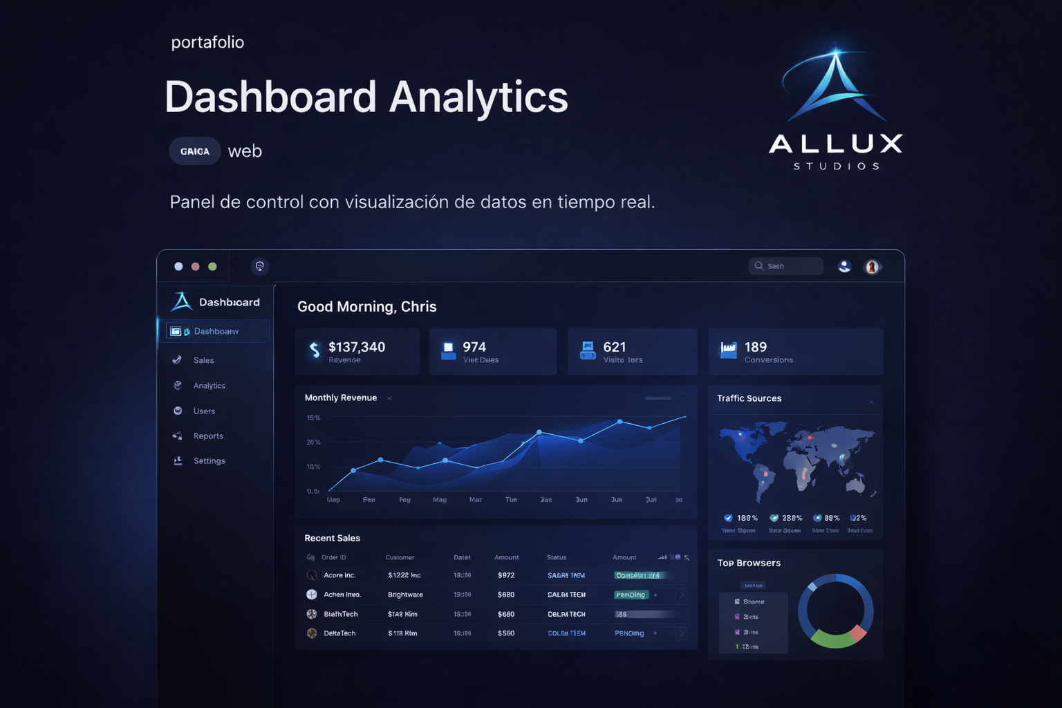 Dashboard Analytics